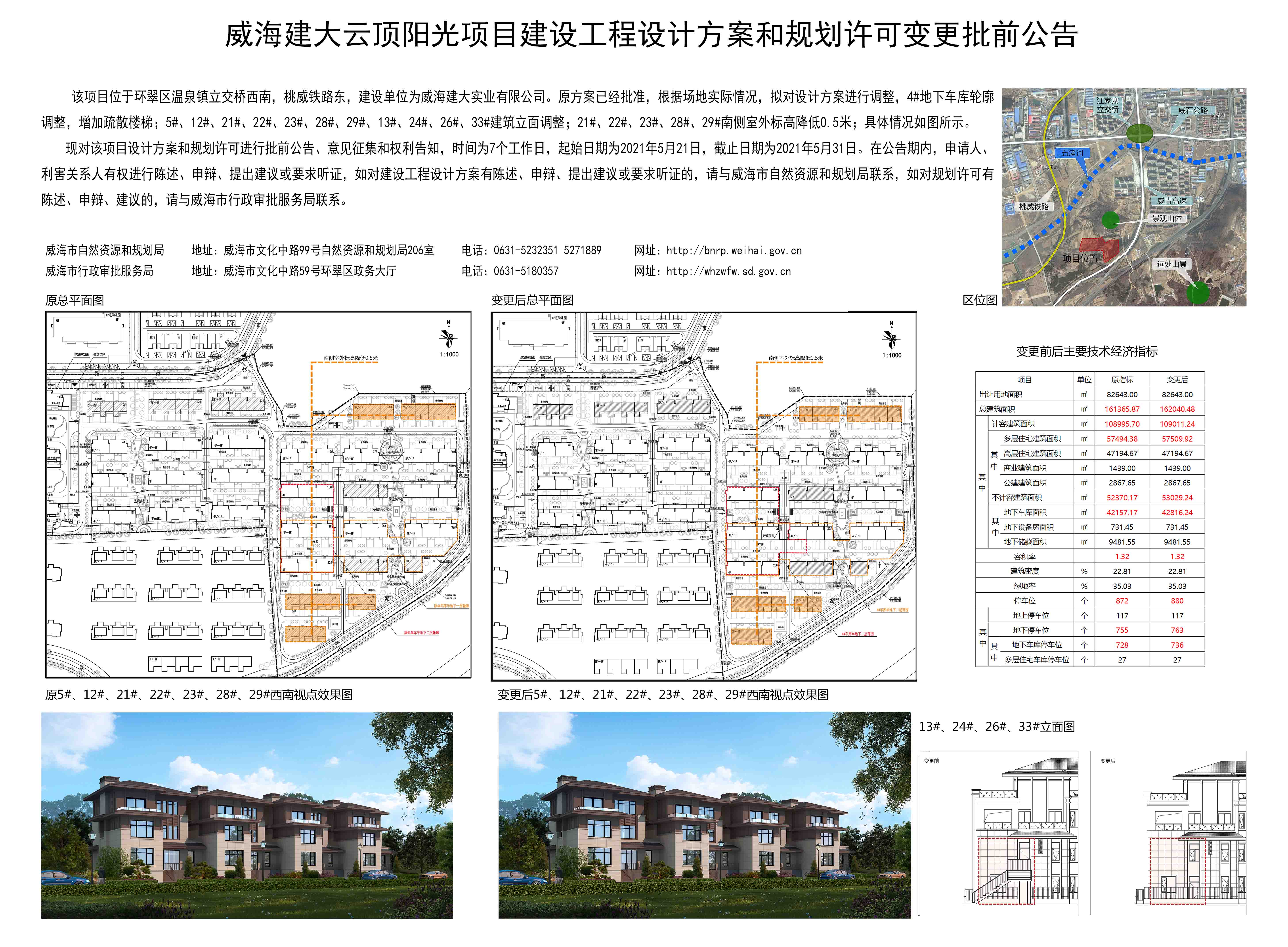 威海建大云顶阳光项目建设工程设计方案和规划许可变更批前公告