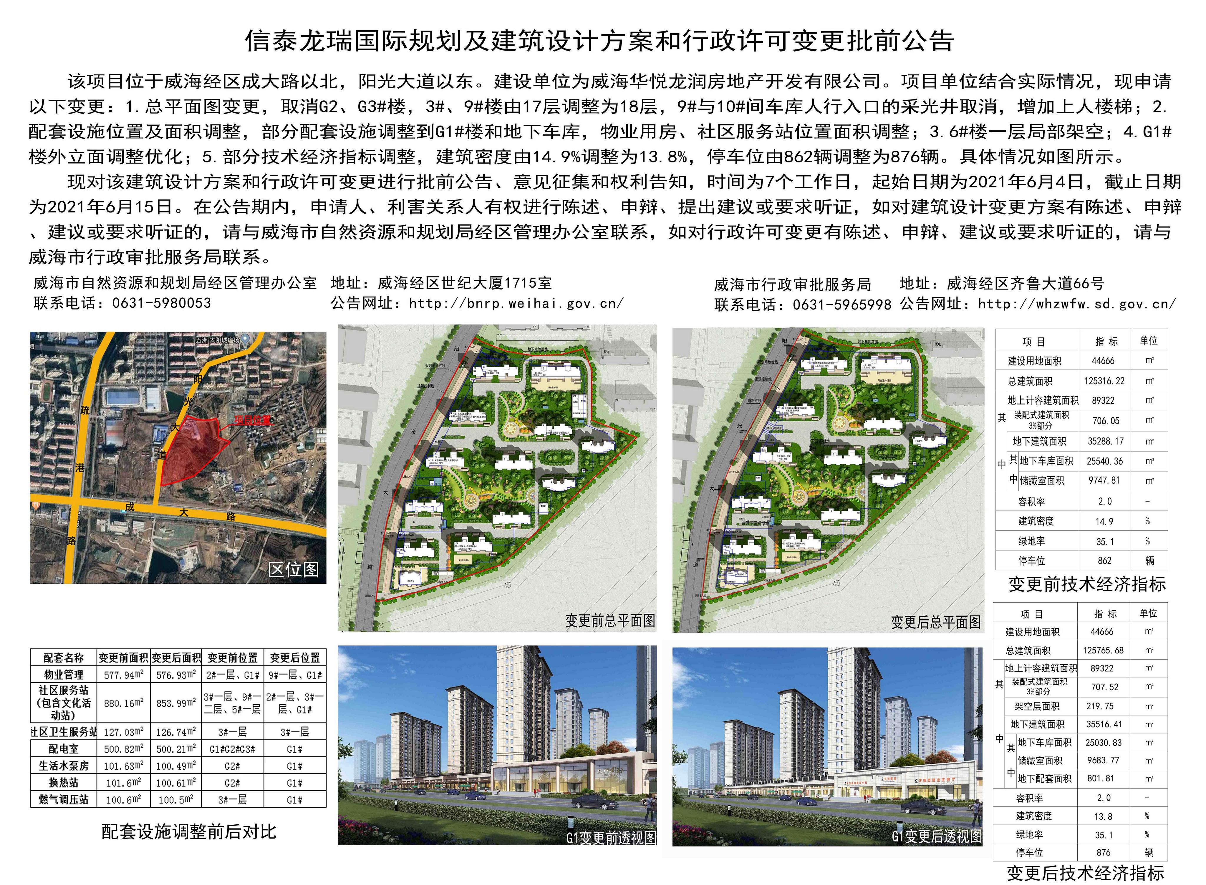 威海市自然资源和规划局 规划信息 信泰龙瑞国际规划及建筑设计方案和