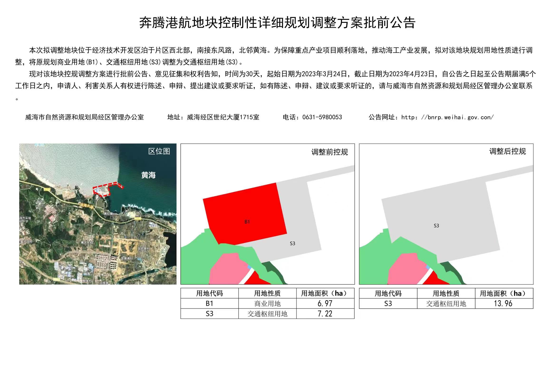 威海市自然资源和规划局 规划信息 奔腾港航地块控制性详细规划调整方案批前公告