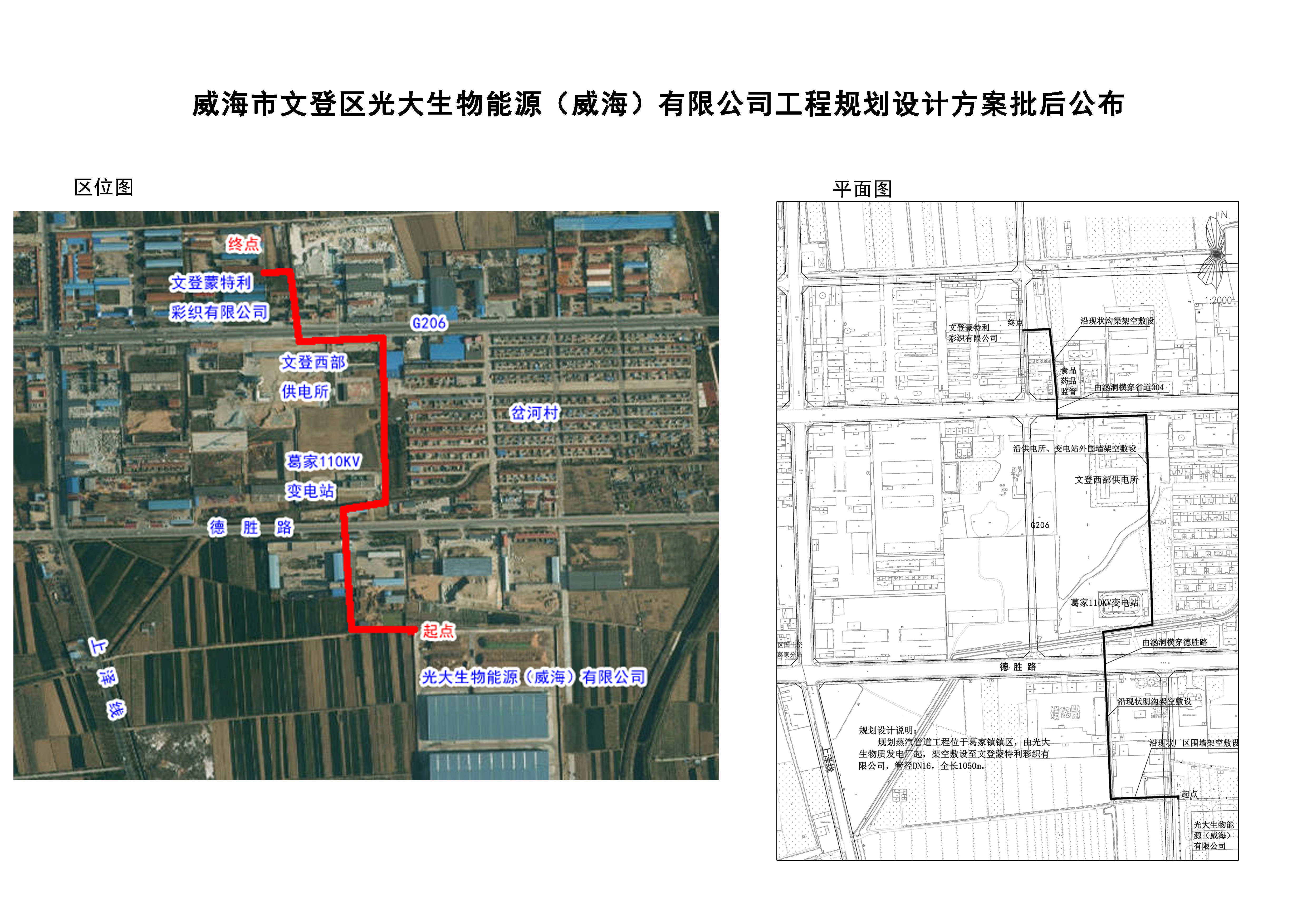 威海市文登区光大生物能源威海有限公司工程规划设计方案批后公布