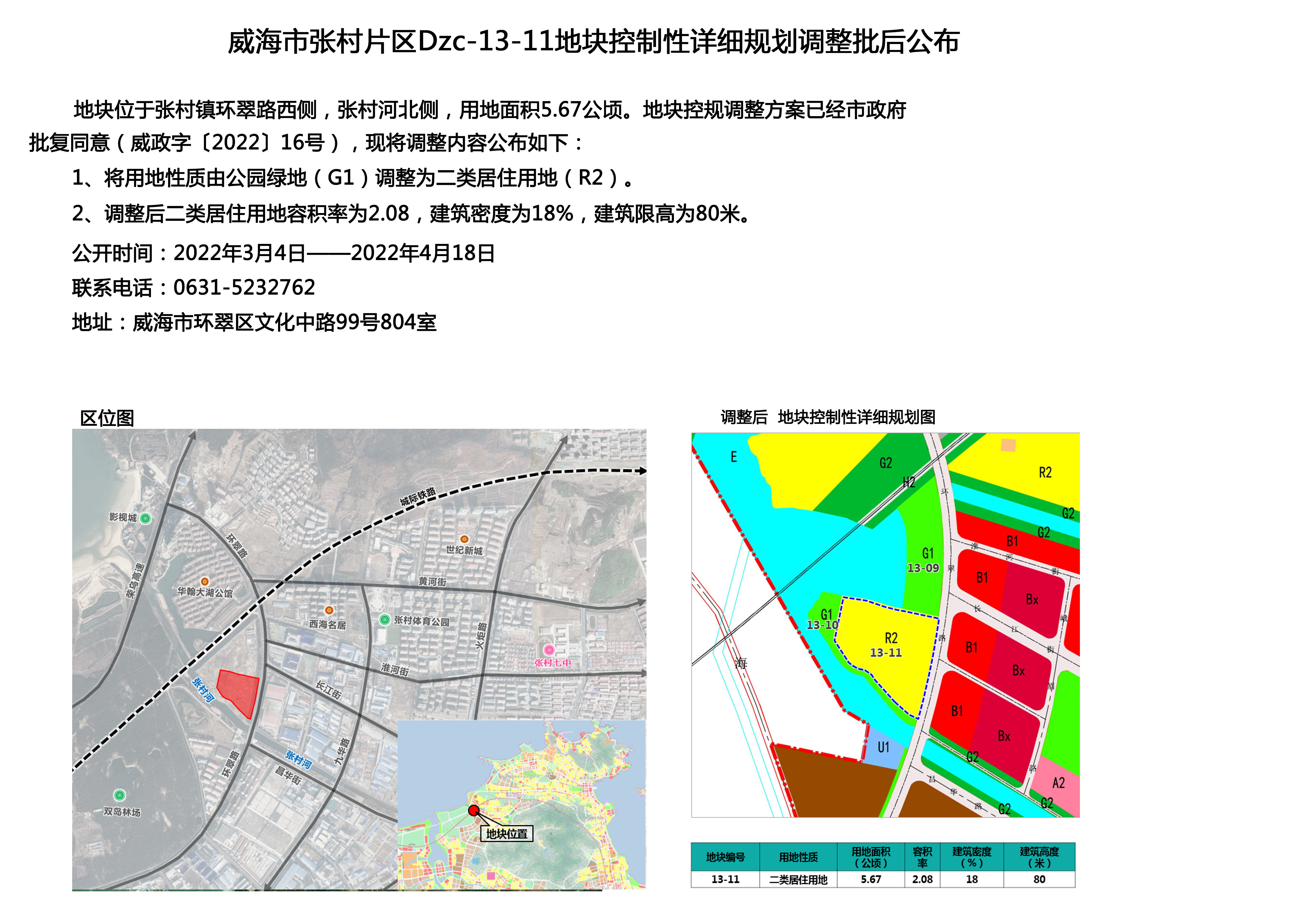 威海市自然资源和规划局 规划计划 6个地块控制性详细规划调整批后公布图