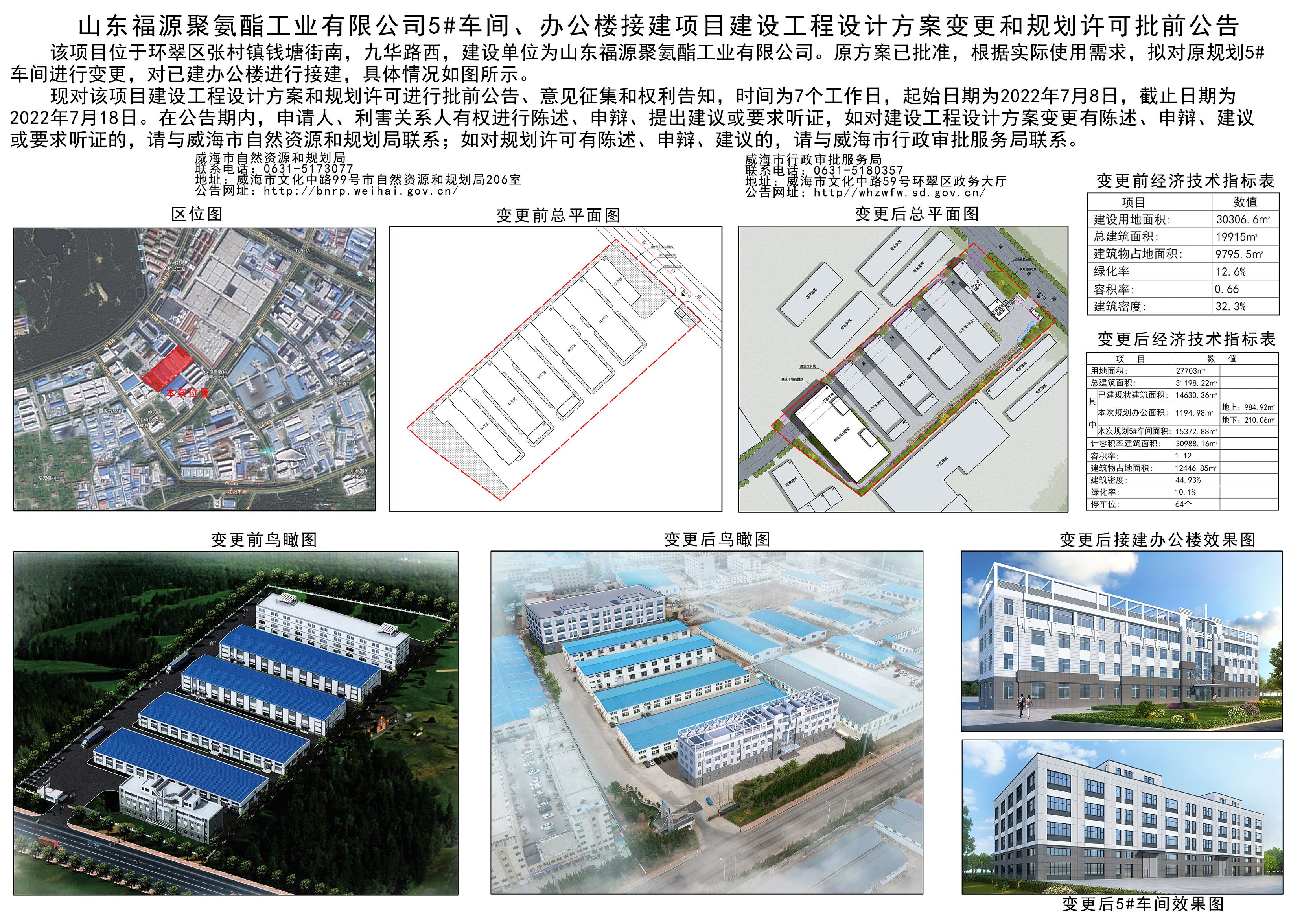 重磅！惠州最新7大新城片区重点规划出炉，打造新“二线”城市_金山湖