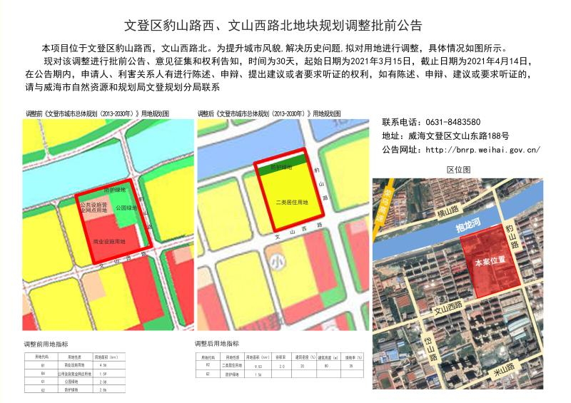 文登区豹山路西文山西路北地块规划调整批前公告