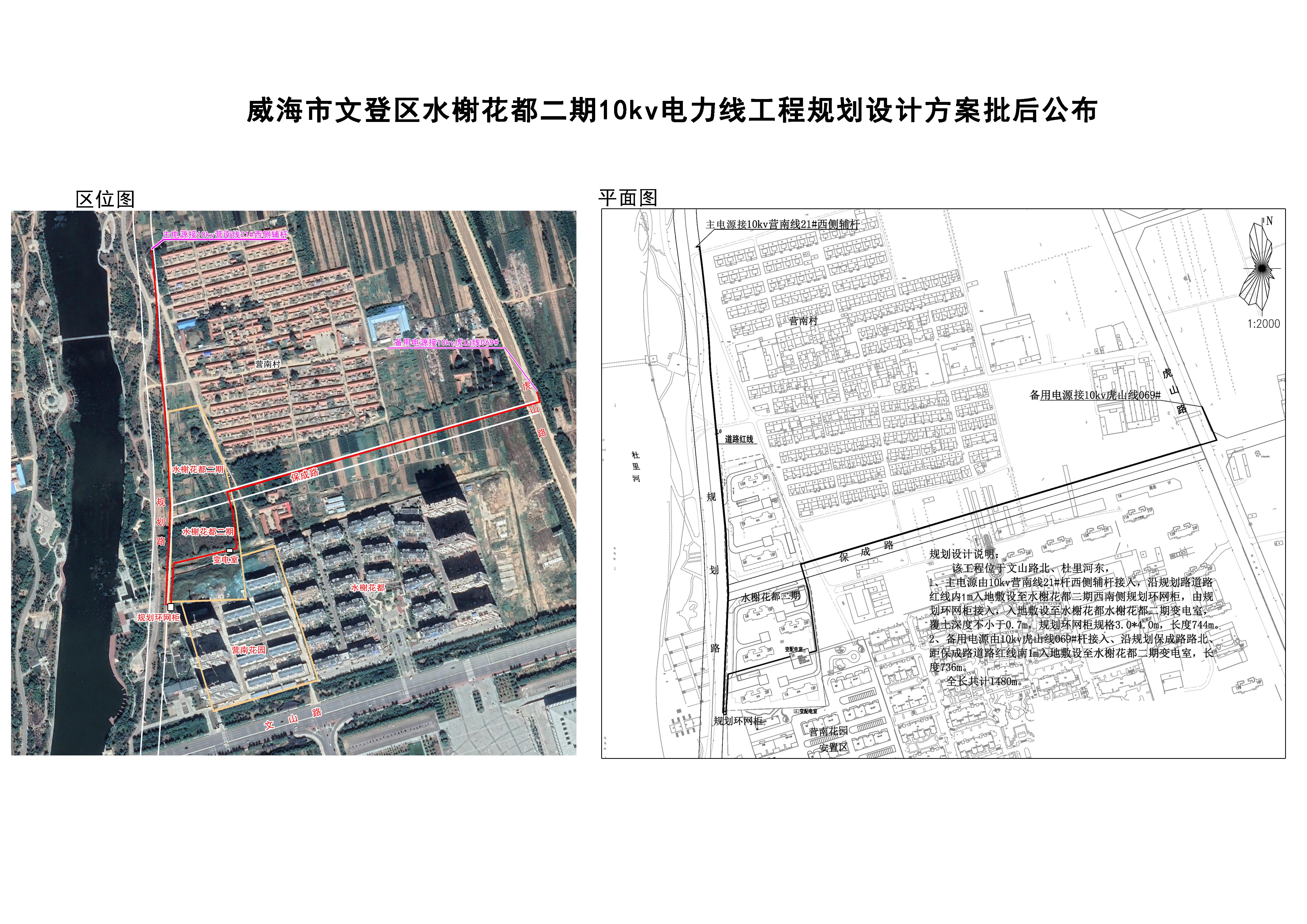 威海市文登区水榭花都二期10kv电力线工程规划设计方案批后公布