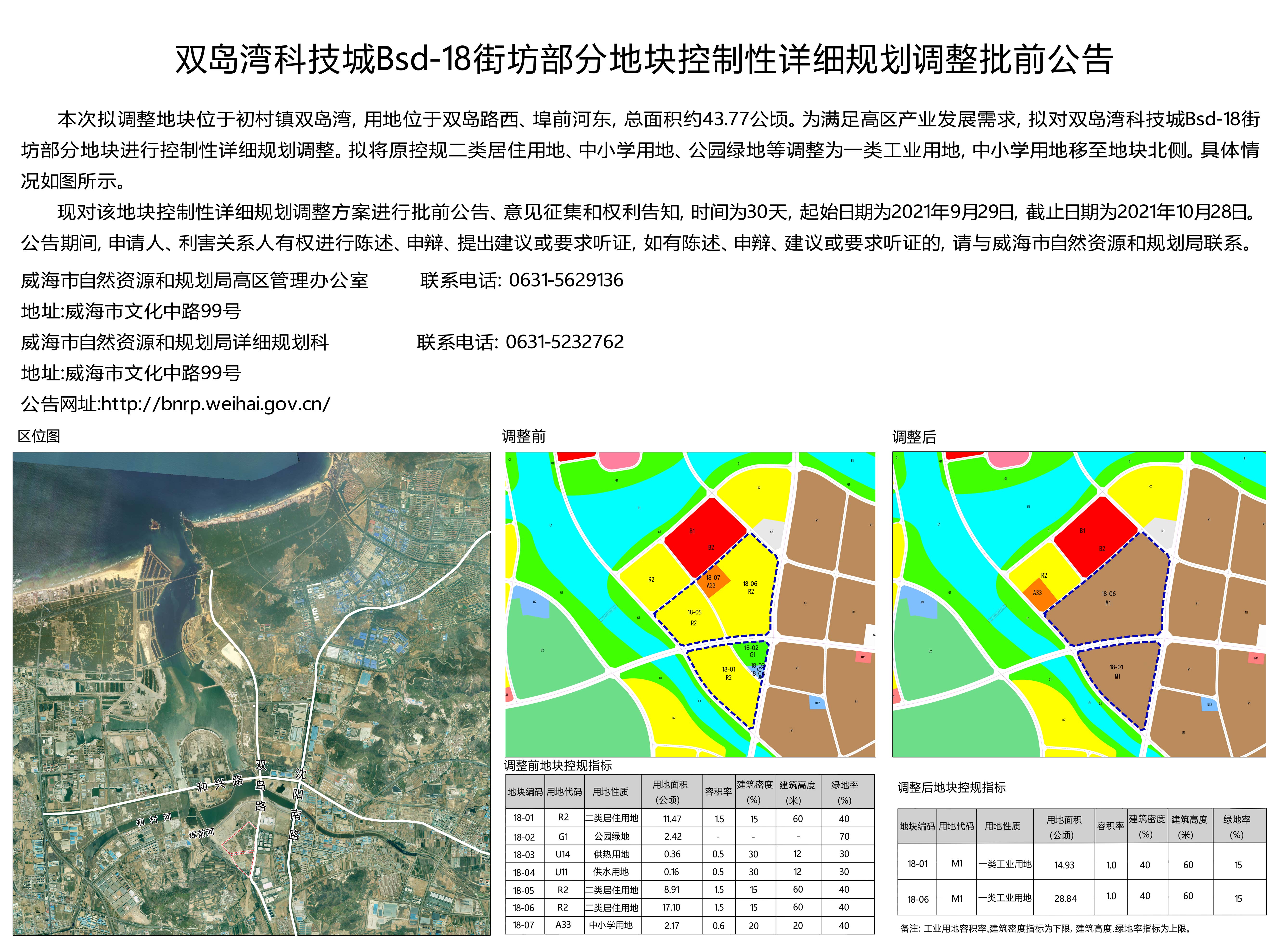 威海市自然资源和规划局 规划信息 双岛湾科技城bsd-18街坊若干地块