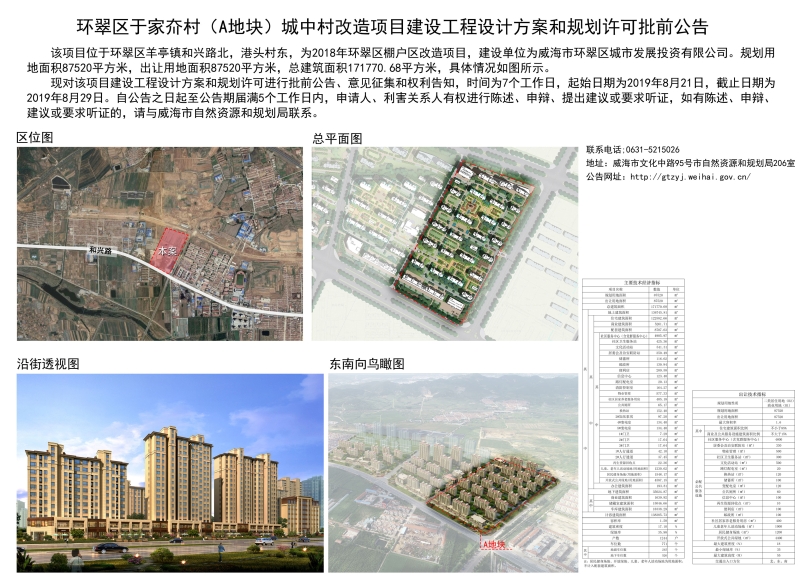 环翠区于家夼村(a地块)城中村改造项目建设工程设计方案和规划许可批