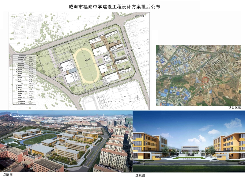 威海市自然资源和规划局 规划信息 威海市福泰中学建设工程设计方案批